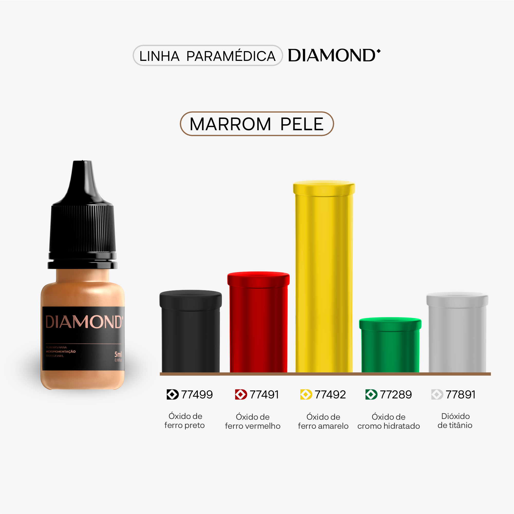 Kit 4 Pigmentos Paramédica + 1 Diluente