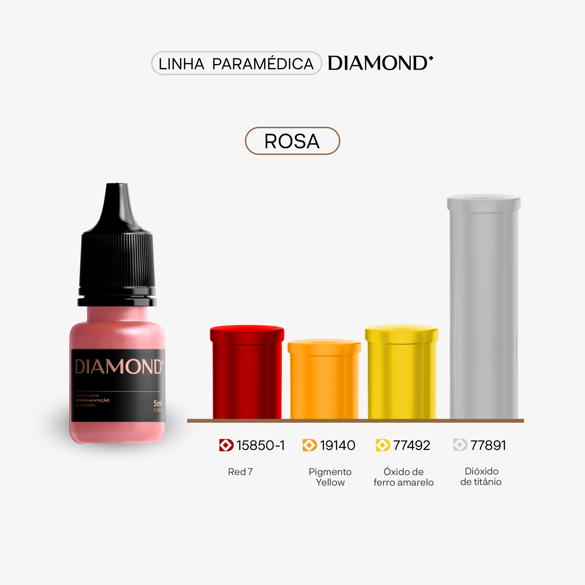 Kit 4 Pigmentos Paramédica + 1 Diluente