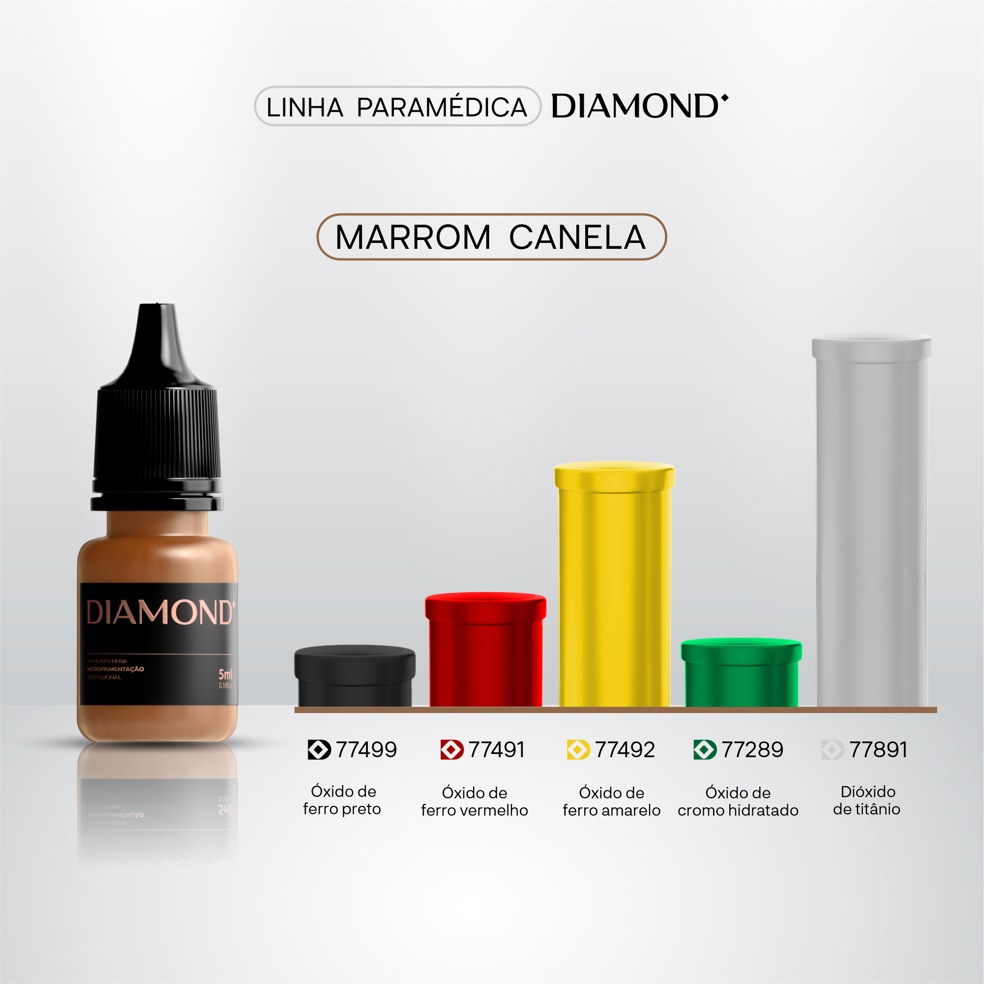 Kit 4 Pigmentos Paramédica