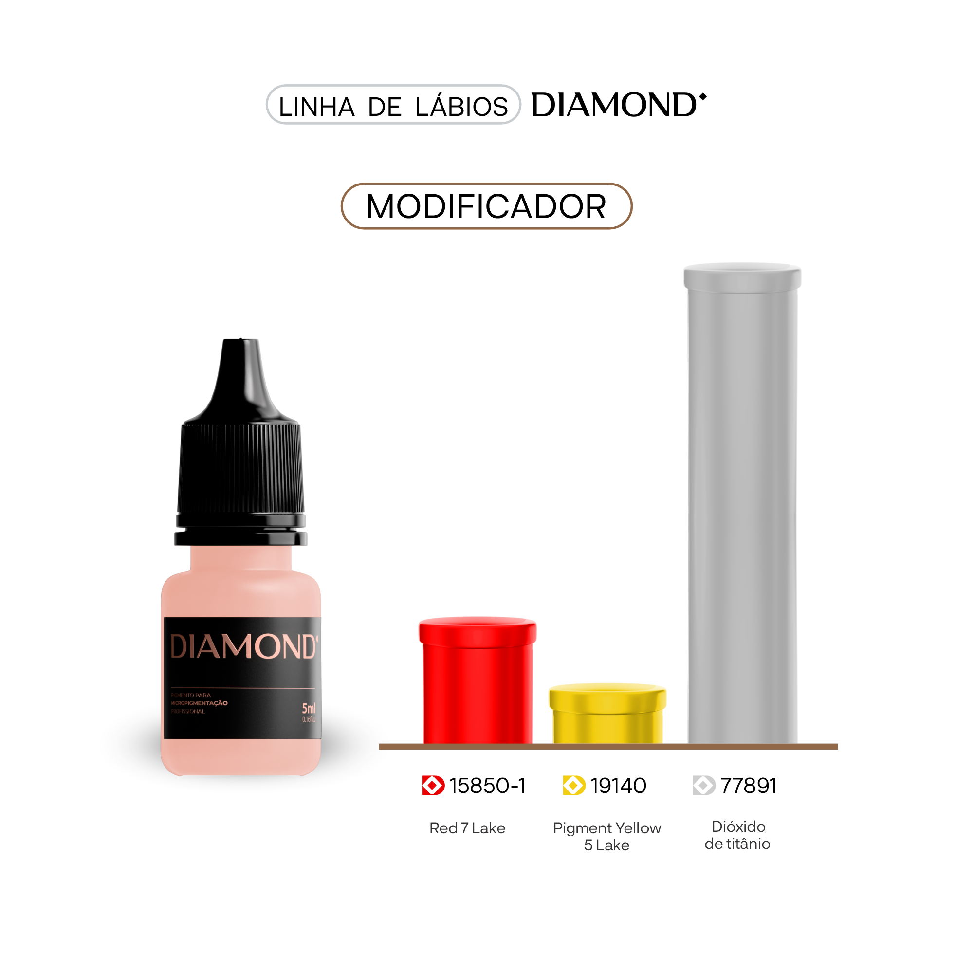 Kit de 4 Pigmentos Labiais