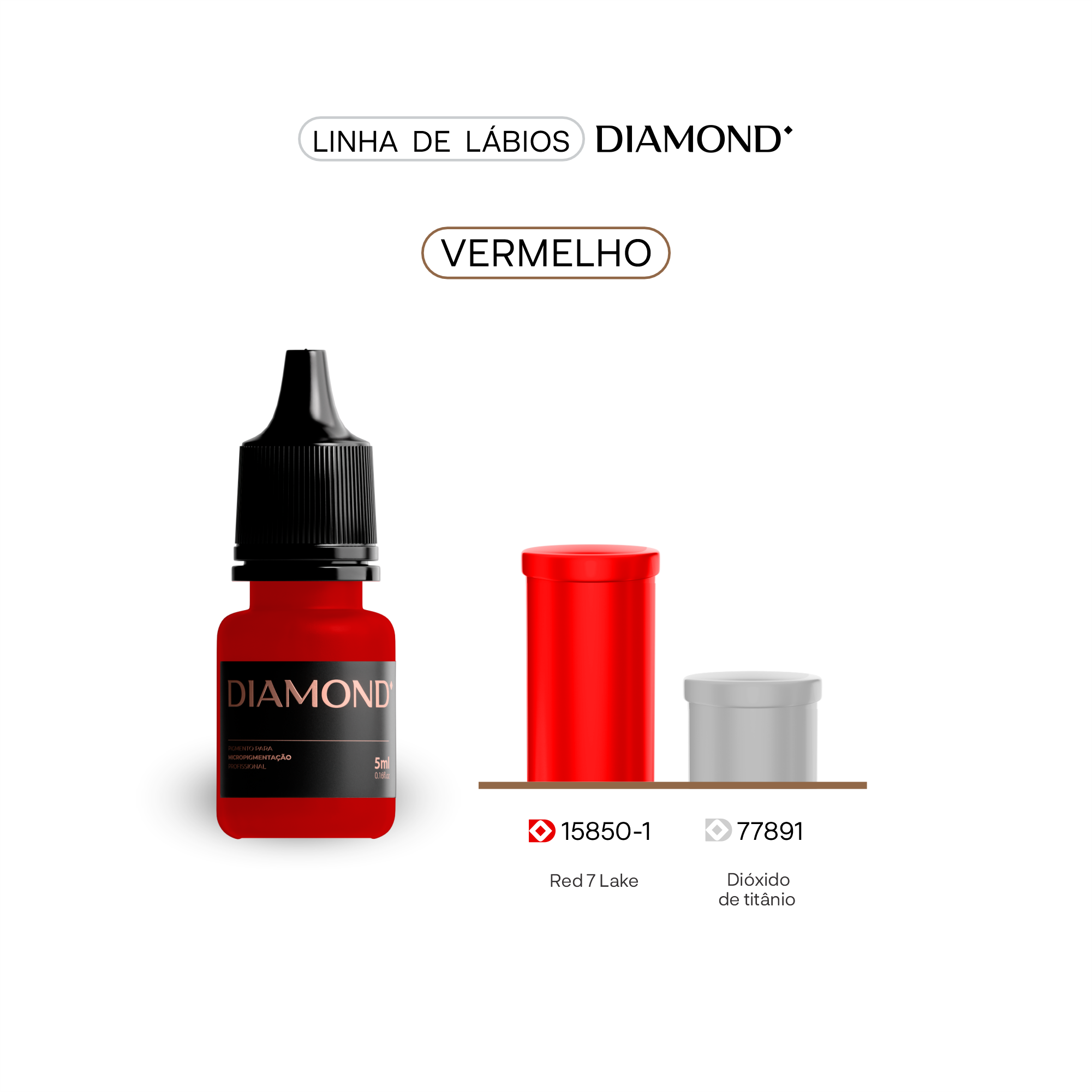 Kit de 4 Pigmentos Labiais