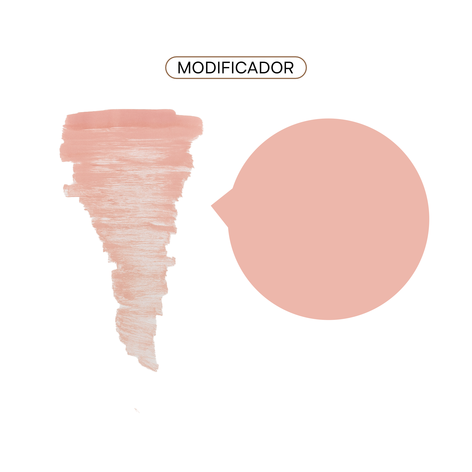 Kit de 4 Pigmentos Labiais