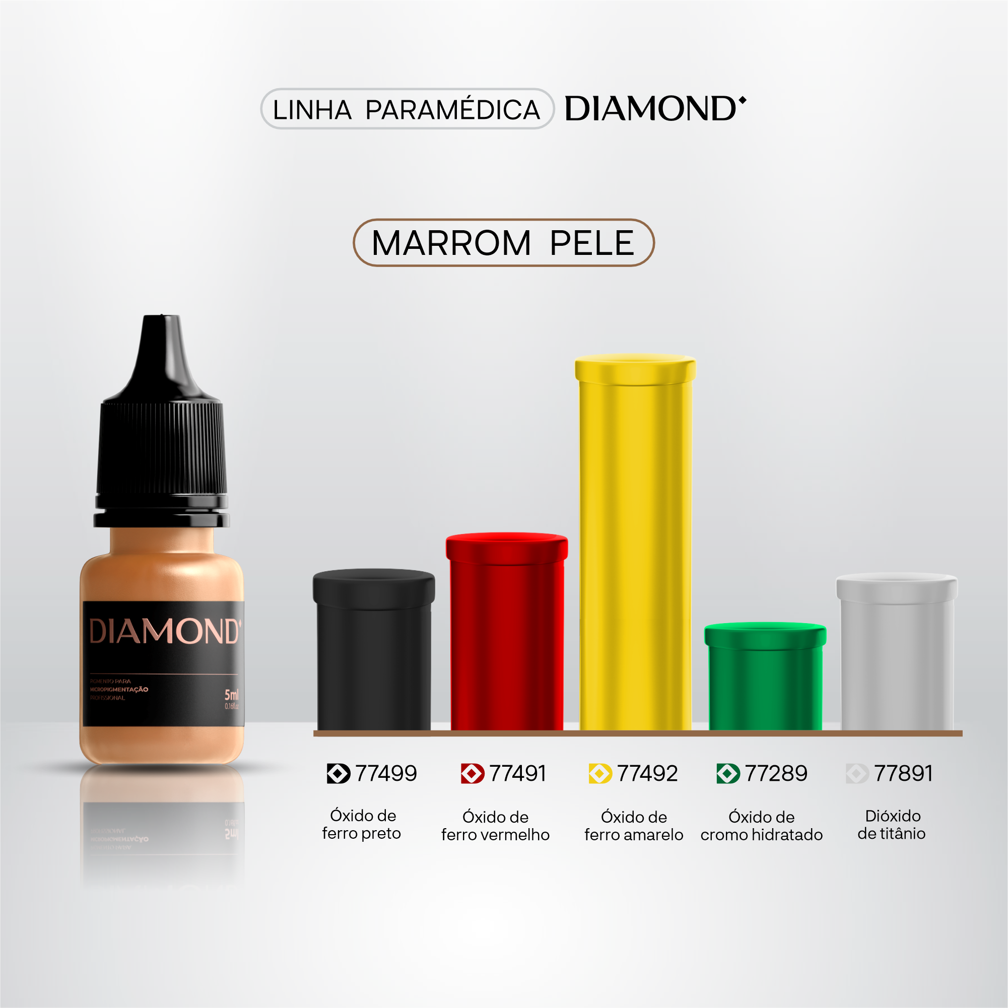 Kit 4 Pigmentos Paramédica