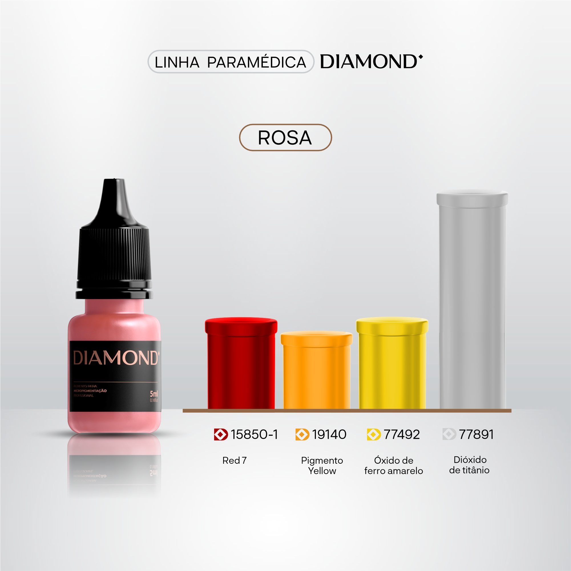 Kit 4 Pigmentos Paramédica